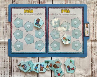Könnte beinhalten: Ein blaues und weißes Lernspiel mit den Worten "PUSH" und "PULL" auf der Vorderseite. Das Spiel hat zwei Seiten, eine zum Drücken und eine zum Ziehen. Jede Seite hat eine Reihe von blauen und weißen Sechsecken mit weißen Punkten in der Mitte. Es gibt auch Bilder von Menschen, die Gegenstände schieben und ziehen.