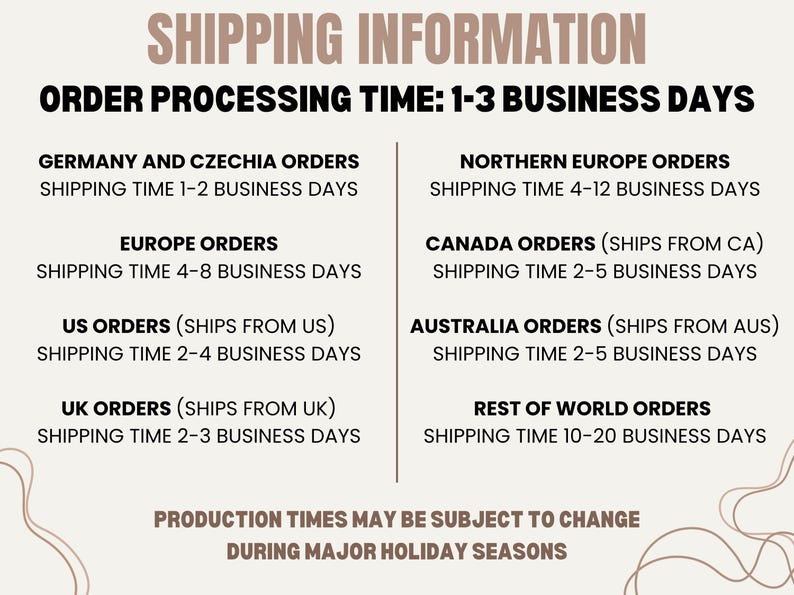 May include: A beige graphic with text detailing order processing and shipping times for various regions, including the US, Canada, UK, and Australia. The text also mentions potential changes during holidays.