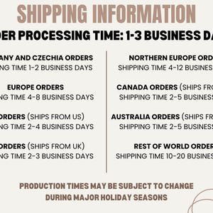 May include: Shipping information for orders from different countries. Order processing time is 1-3 business days. Shipping times vary by location, with the fastest shipping times for orders from Germany and Czechia, and the longest shipping times for orders from the rest of the world.