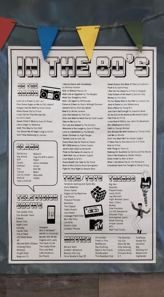 80's Decade Poster, Party Decor