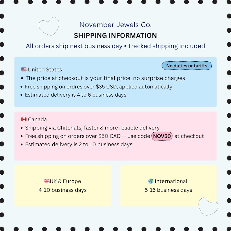 May include: A graphic with the text "November Jewels Co. SHIPPING INFORMATION." Details include shipping times for the United States, Canada, UK & Europe, and International orders. The text is on a white background with black polka dots.