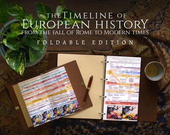 Timeline of European History - Foldable
