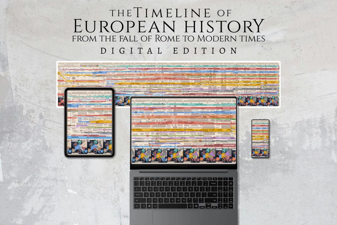 Timeline of European History - Digital - Etsy
