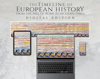 Timeline of European History - Digital