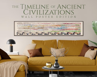 Timeline of Ancient Civilizations - Wall Poster - 40 x 200 cm