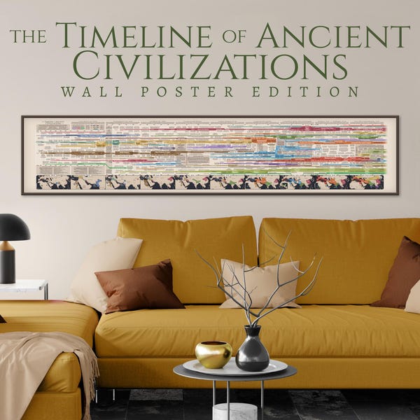 Timeline of Ancient Civilizations - Wall Poster - 40 x 200 cm