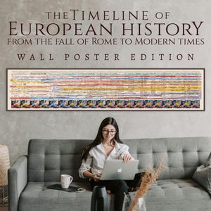 Linha do tempo da história europeia - pôster de parede - 40 x 200 cm