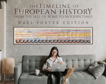 Timeline of European History - Wall Poster - 40 x 200 cm