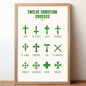 Christliche Kreuze Lernposter - Crisianity Symbole druckbare Wandkunst, christliche Symbolik für die Dekoration des Schulklassenzimmers