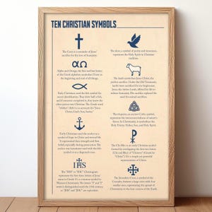 Puede incluir: Un póster educativo enmarcado titulado Ten Christian Symbols con iconos azul oscuro y texto descriptivo sobre un fondo beige claro. La impresión muestra símbolos que incluyen una cruz, paloma, cordero, ancla y Chi-Rho con explicaciones.