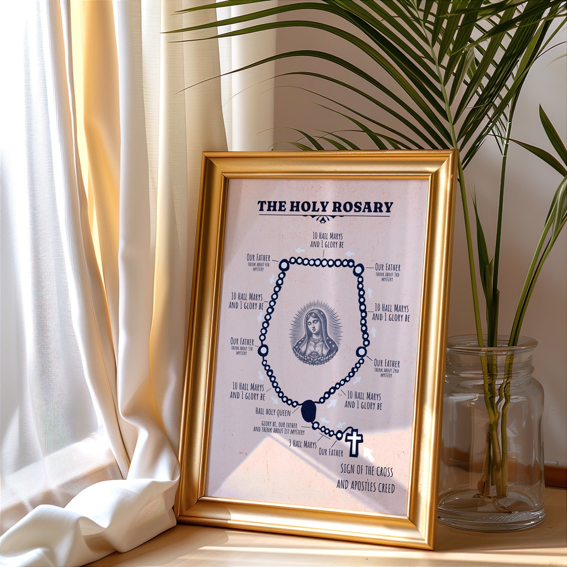Catholic Inkography Printable Poster of the Holy Rosary: Catholic Infographic on How to ...