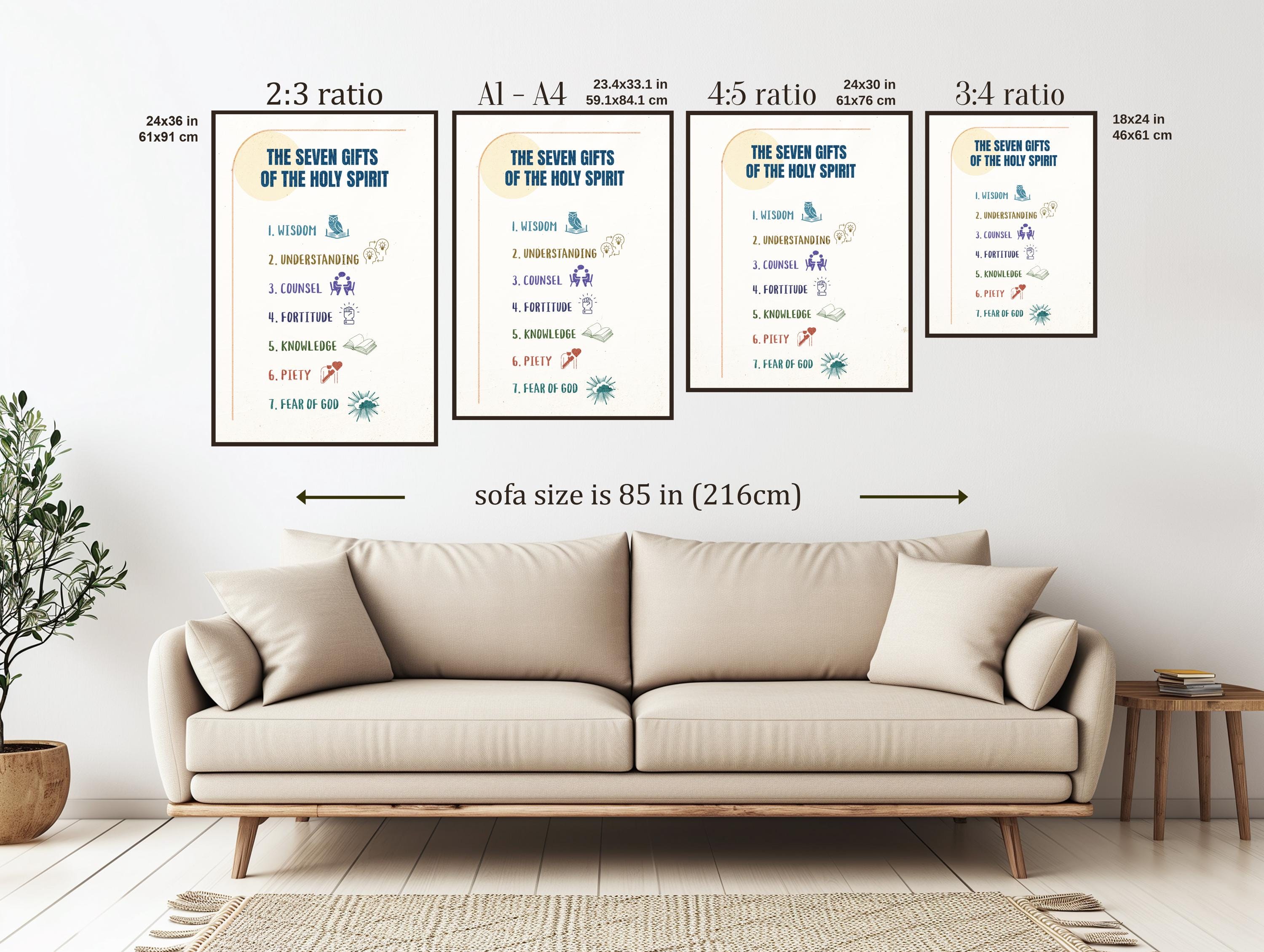 Seven Gifts of the Holy Spirit Poster: Catholic Christian Education ...