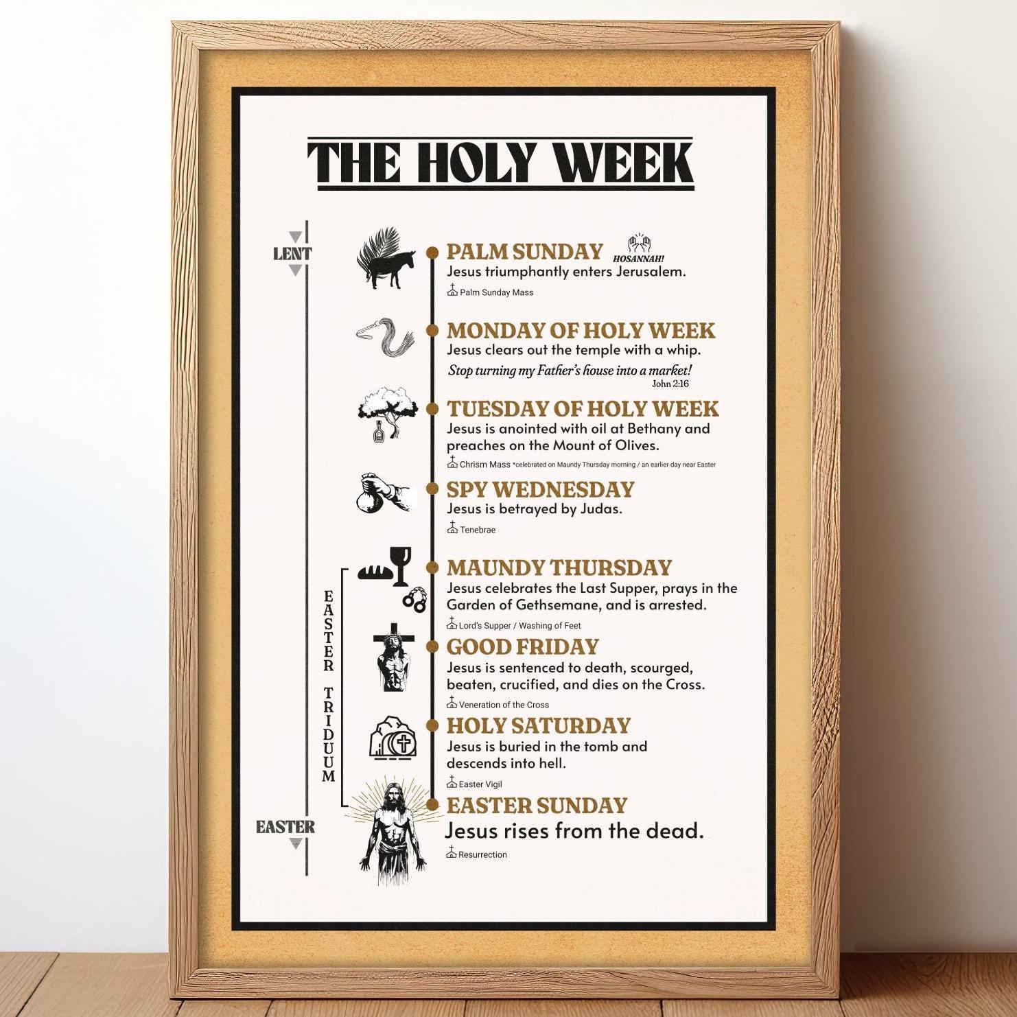 Holy Week Infograph Holy Week Infographic Print: Christian Educational Poster on the ...