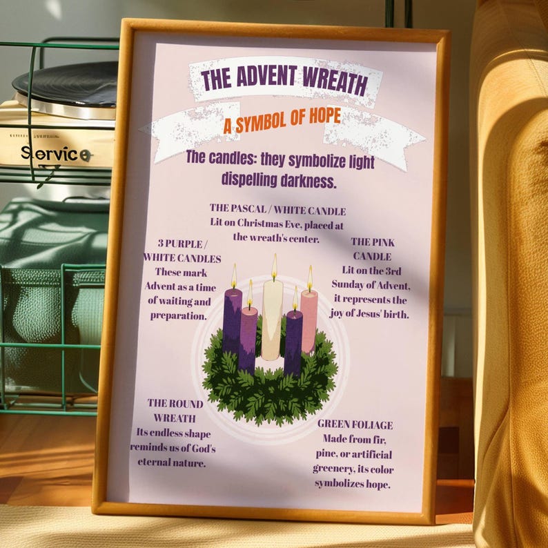 Advent Wreath Poster: Liturgical Colors, Christian Education (digital ...