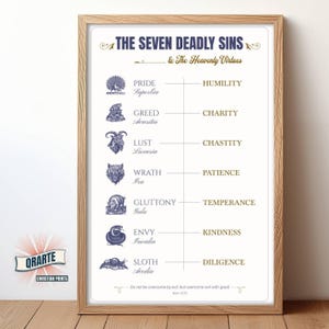 7 Heavenly Virtues - Etsy