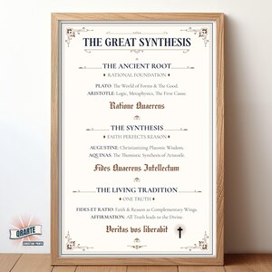 May include: A framed print with the title "THE GREAT SYNTHESIS" in a decorative font. The print features text about philosophy and theology, including quotes and key figures like Plato and Aristotle. The print has a wooden frame.