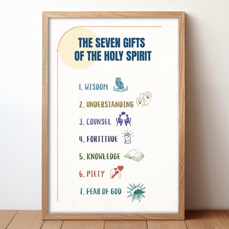 Seven Gifts of the Holy Spirit Educational Catholic Poster for Kids ...