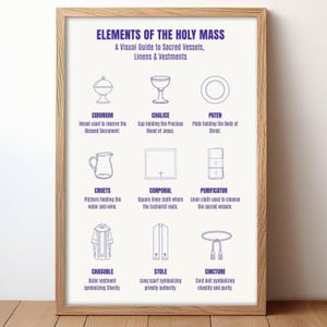 May include: A framed print titled "Elements of the Holy Mass." The visual guide features line drawings of sacred vessels, linens, and vestments, including a ciborium, chalice, paten, cruets, corporal, purificator, chasuble, stole, and cincture.