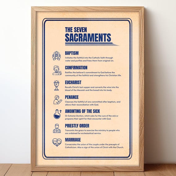 Catholic Inkography The Seven Sacraments Infographic Sacrament Teaching