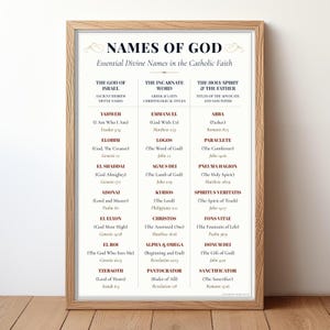 May include: A framed wall print titled NAMES OF GOD, Essential Divine Names in the Catholic Faith. The chart is organized into three columns listing various titles, their meanings, and biblical references in dark red and black text on white.