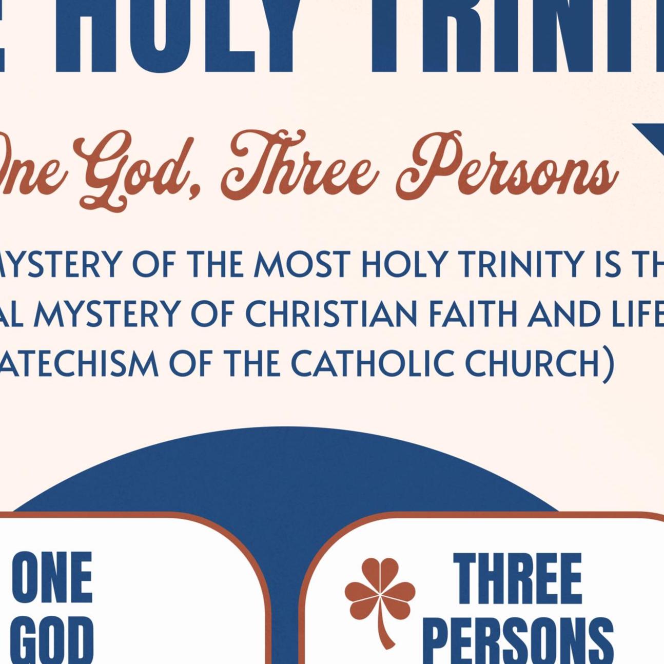 Catholic Inkography The Holy Trinity Educational Poster: Catholic Catechism Infographic ...