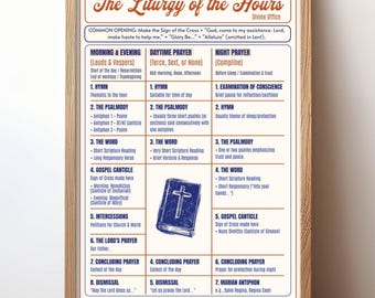 Liturgy of the Hours Guide Poster: Divine Office Prayer Structure Chart (Digital Download)
