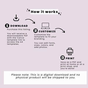 Pode incluir: Infogr&aacute;fico que explica como usar um modelo digital. Mostra as etapas para baixar, personalizar e imprimir. O texto inclui instru&ccedil;&otilde;es sobre como editar fontes, tamanhos e cores. Fundo lil&aacute;s.