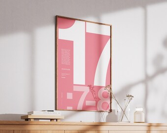 Jeremiah 17 7-8 | Printable Bible Poster | Christian Wall art | Minimalist | Blessed is the man who trusts in Yahweh | Pink