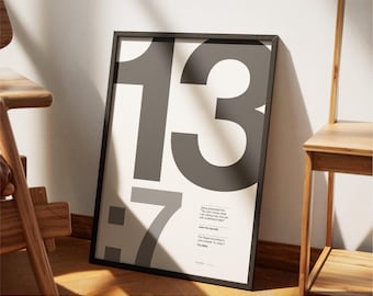 John 13:7 Bible Verse Print | Christian Wall Art (Digital Download)