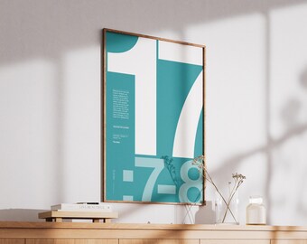 Jeremiah 17 7-8 | Printable Bible Poster | Christian Wall art | Minimalist | Blessed is the man who trusts in Yahweh | Teal