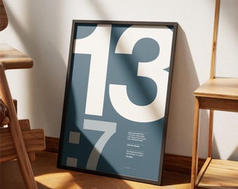 John 13:7 Bible Verse Print | Christian Wall Art (Digital Download)