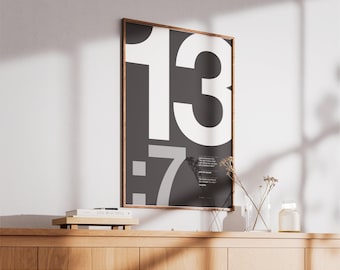 John 13:7 Bible Verse Print - Minimalist Christian Wall Art
