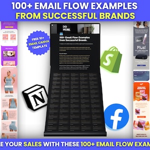 100+ Email Flow Examples from Ecommerce Brands, Email Sequences Campaign, Email Marketing Template, Email Strategy, Email List Content Ideas