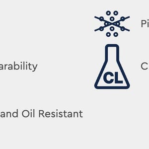 Pu&ograve; includere: Immagine con icone e testo che descrivono le propriet&agrave; del tessuto. Il testo include "Bielastic", "Perfect Wearability" e "Sun Cream and Oil Resistant". Altre icone indicano "Pilling Resistant" e "Chlorine ultra resistent". Lo sfondo &egrave; grigio chiaro.