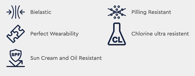 Pu&ograve; includere: Immagine con icone e testo che descrivono le propriet&agrave; del tessuto. Il testo include "Bielastic", "Perfect Wearability" e "Sun Cream and Oil Resistant". Altre icone indicano "Pilling Resistant" e "Chlorine ultra resistent". Lo sfondo &egrave; grigio chiaro.