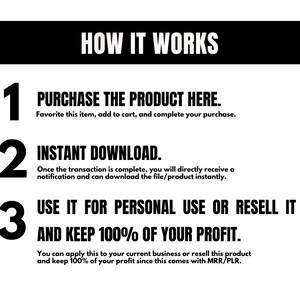 Puede incluir: Gr&aacute;fico en blanco y negro con el texto "HOW IT WORKS" en la parte superior. Se enumeran tres pasos numerados: 1. Compra el producto aqu&iacute;. 2. Descarga instant&aacute;nea. 3. &Uacute;salo para uso personal o rev&eacute;ndelo y mant&eacute;n el 100% de tus ganancias.