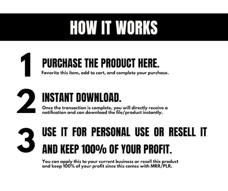 Puede incluir: Gr&aacute;fico en blanco y negro con el texto "HOW IT WORKS" en la parte superior. Se enumeran tres pasos numerados: 1. Compra el producto aqu&iacute;. 2. Descarga instant&aacute;nea. 3. &Uacute;salo para uso personal o rev&eacute;ndelo y mant&eacute;n el 100% de tus ganancias.