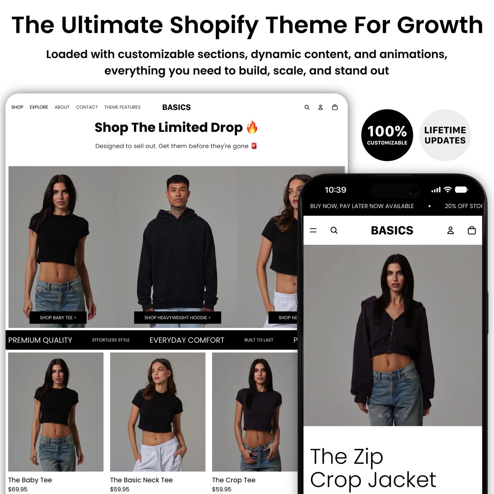 Basic Shopify Design Basics Shopify Theme | Shopify Theme Template | Fashion Shopify Theme ...