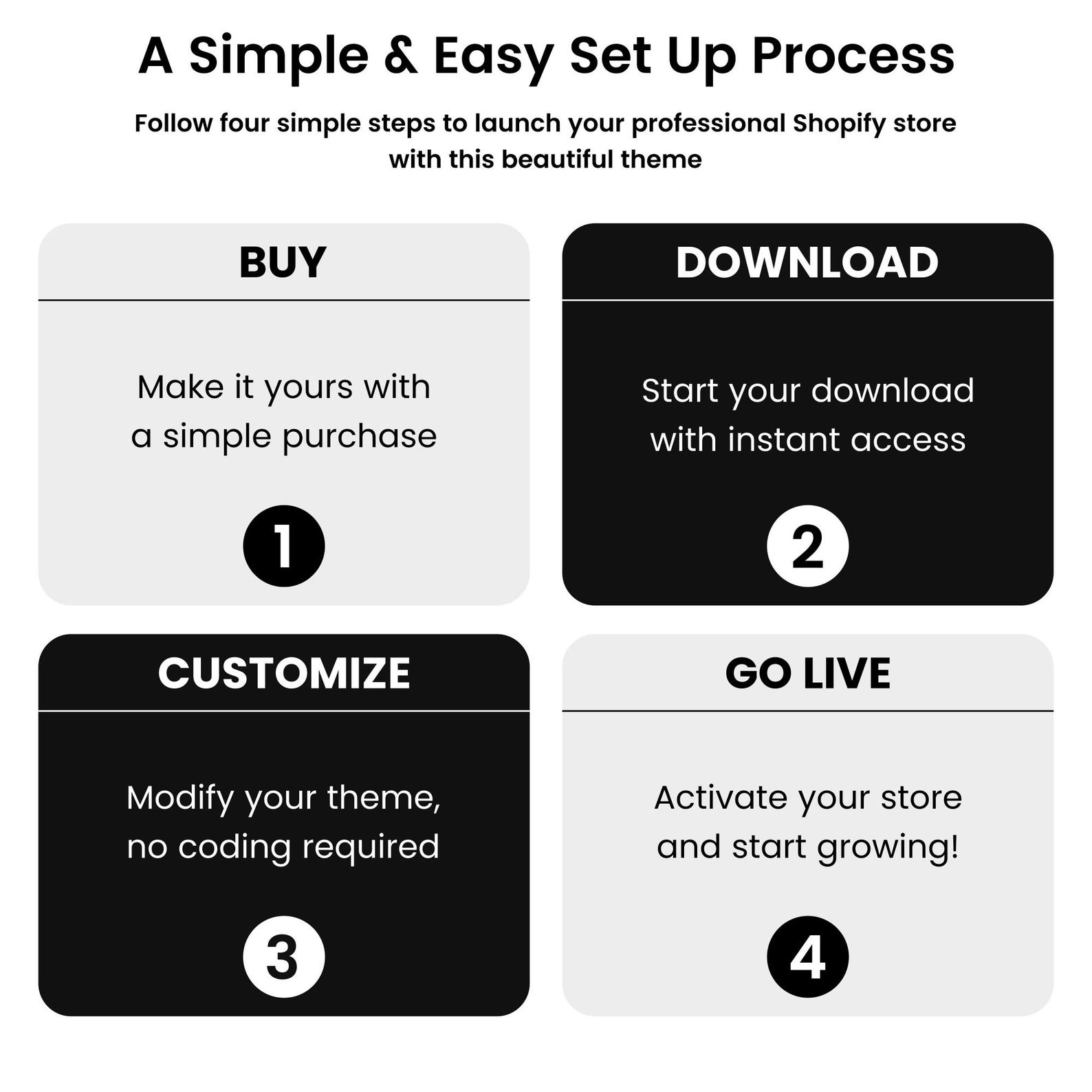 Basics Shopify Theme | Shopify Theme Template | Fashion Shopify Theme ...