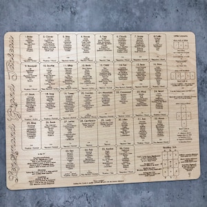 Grand Tableau Lenormand 8x4+4 Spread Casting Board