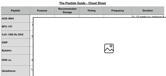 bpc 157 dosage timing Tell me more about dosage main image 1