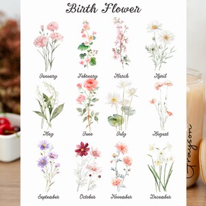 Puede incluir: Una impresi&oacute;n blanca con ilustraciones de acuarela de flores de nacimiento para cada mes del a&ntilde;o. El texto "Birth Flower" est&aacute; en la parte superior. Cada mes est&aacute; etiquetado con su nombre, como "Enero" y "Febrero".