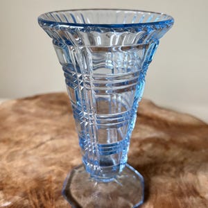 Sklo Union Blue - Etsy