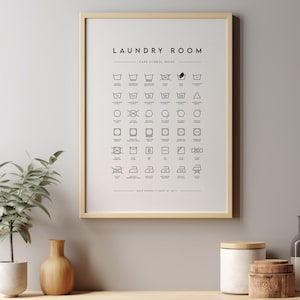 Może przedstawiać: Czarno-biały plakat z przewodnikiem po symbolach pielęgnacji prania z tekstem "Laundry Room" i "Care Symbol Guide". Plakat zawiera różne symbole dotyczące prania, suszenia, prasowania i wybielania ubrań.