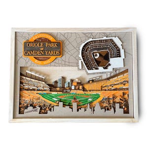 Baltimore Orioles Camden Yards Baseball Stadium Wall Art for Camden Yards Baseball Fan Gift for Baltimore City Gifts for Baseball Enthusiast