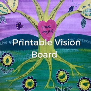 Kit de tableau de visualisation, imprimable