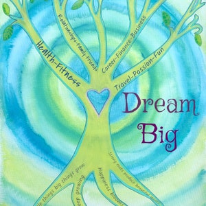 Vision Board Kit, Tree of Life Printable