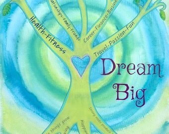 Vision Board Kit, Tree of Life Printable