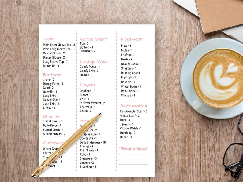 Minimalist Closet Organizer Capsule Wardrobe Planner Digital Printable Download Essential Fashion Guide Seasonal Outfit Planning System Year Round Wardrobe Template Style Management Tool Simplified Clothing Selection Process Versatile