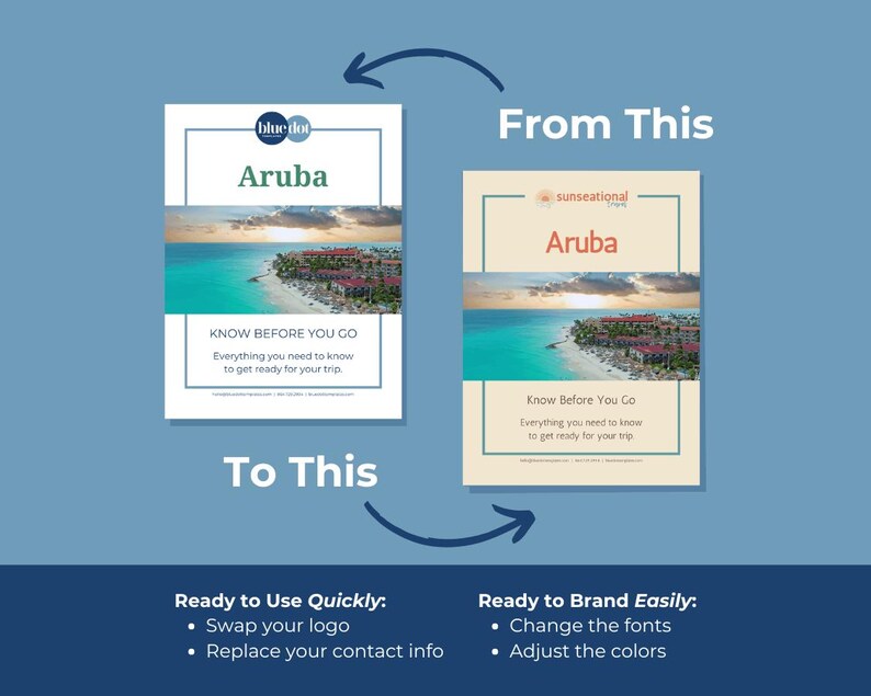 Puede incluir: Dos im&aacute;genes que muestran un ejemplo de antes y despu&eacute;s de una plantilla de gu&iacute;a de viaje. La plantilla original tiene un logotipo azul y blanco con el texto "bluedot" y el texto "Aruba" en una fuente grande. La segunda imagen muestra la misma plantilla con un logotipo y una fuente diferentes. El texto "De esto" y "A esto" se incluye en la imagen.